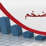 Inflation